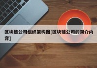 区块链公司组织架构图[区块链公司的简介内容]